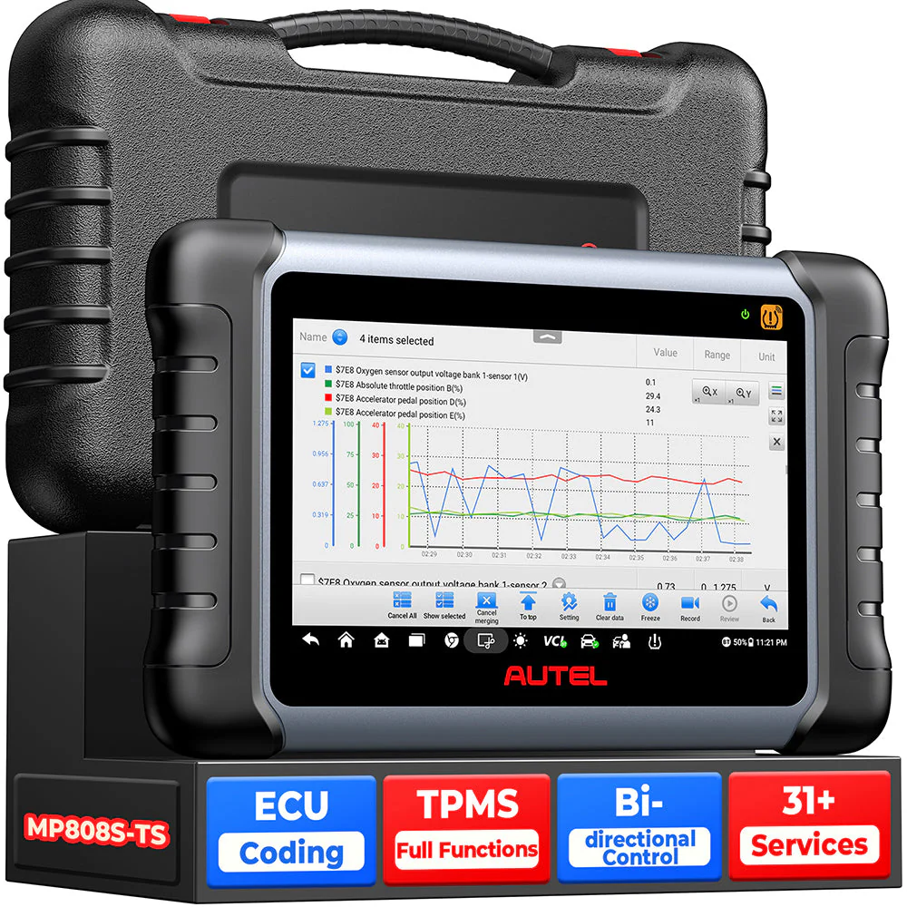 TPMS Service
